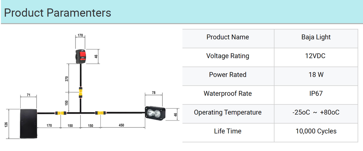 V2 18W Battery Powered Baja Light - Factory Grade